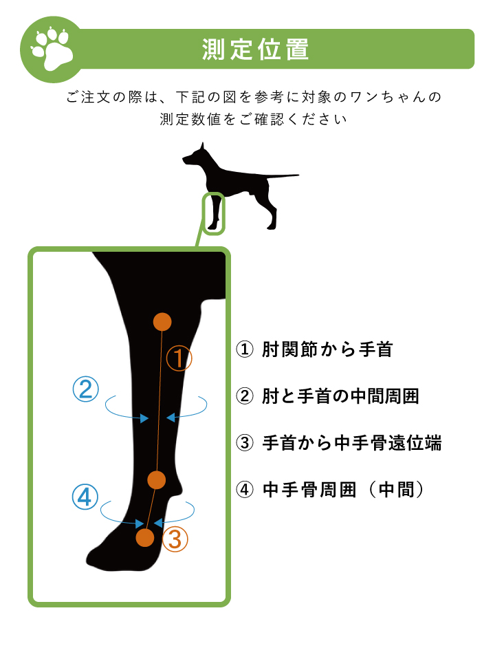手根関節(手首)サポーター / 犬用コルセット・介護用品の販売 アニフル